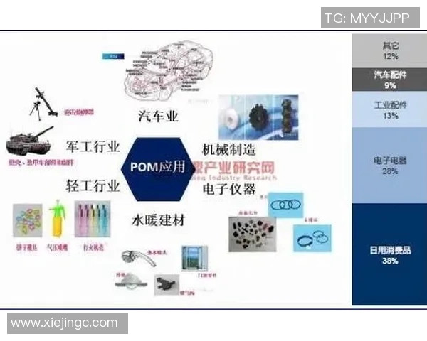 AG领域的未来发展趋势与技术创新探讨与应用前景分析