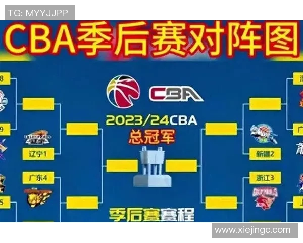 辽宁男篮CBA赛程出炉，挑战常规赛第一阵容！